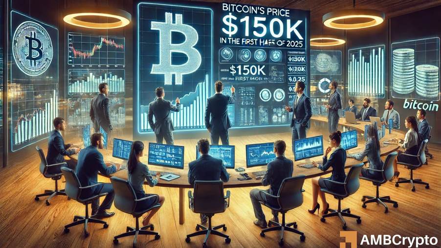“如何和何时才能让比特币市值达到黄金市值的20%?”
