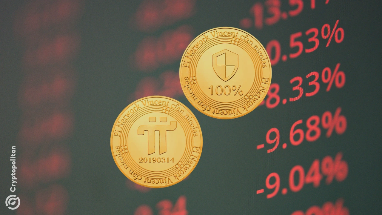 PI 网络未能保留用户,.pi 域名失宠,PI 币价格下跌6%