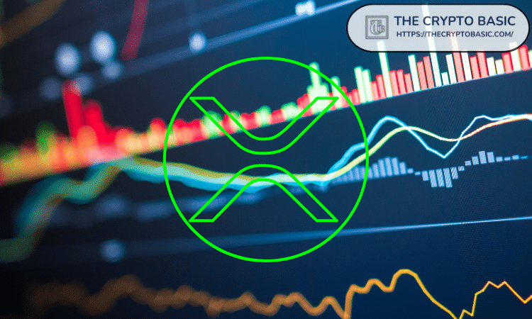 Ripple 与 SEC 辩论来到尾声, XRP 未来可能达到的高峰水平将在2025年现形