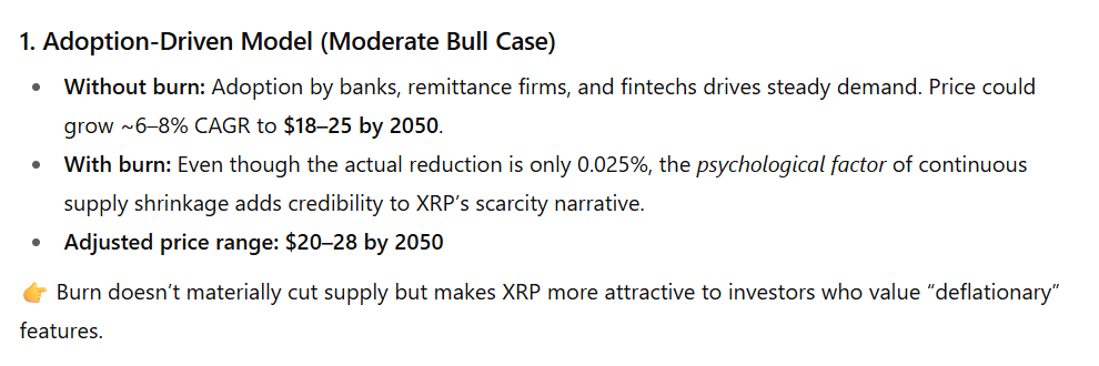 2050年XRP价格展望:XRPL每年销毁985,000 XRP