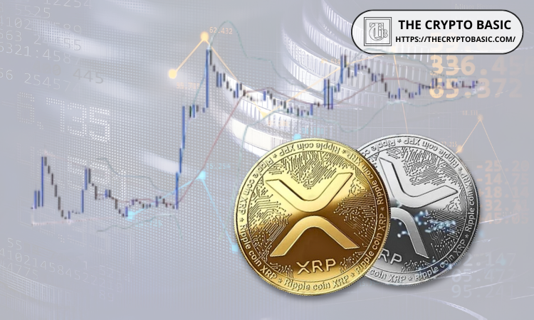 XRP 沉寂 8 个月后,分析师指出:XRP 正经历最剧烈的波动