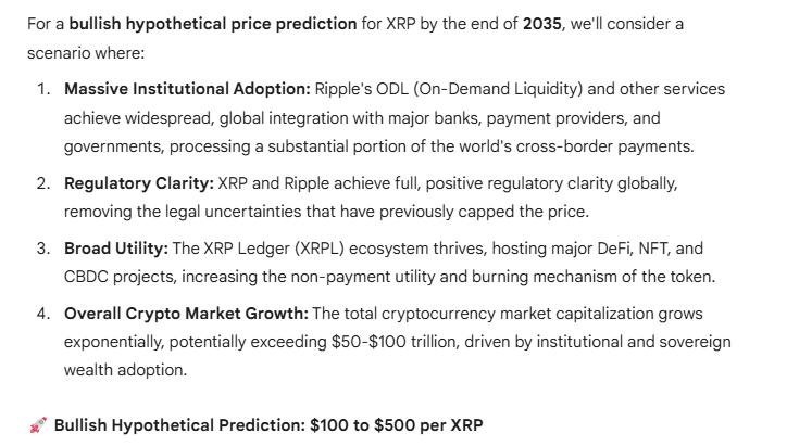 2035年底,2000个XRP的价值会达到多少?